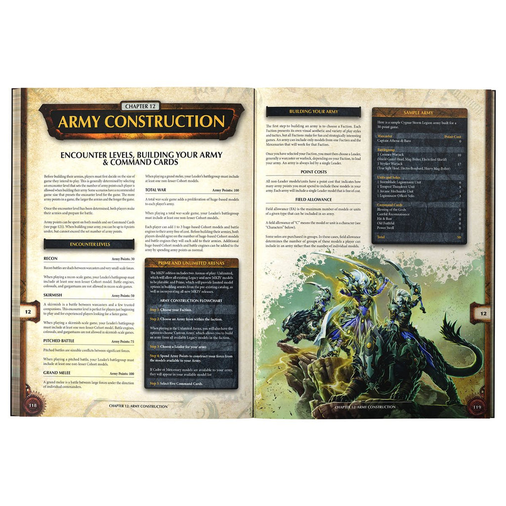Warmachine Core Book
