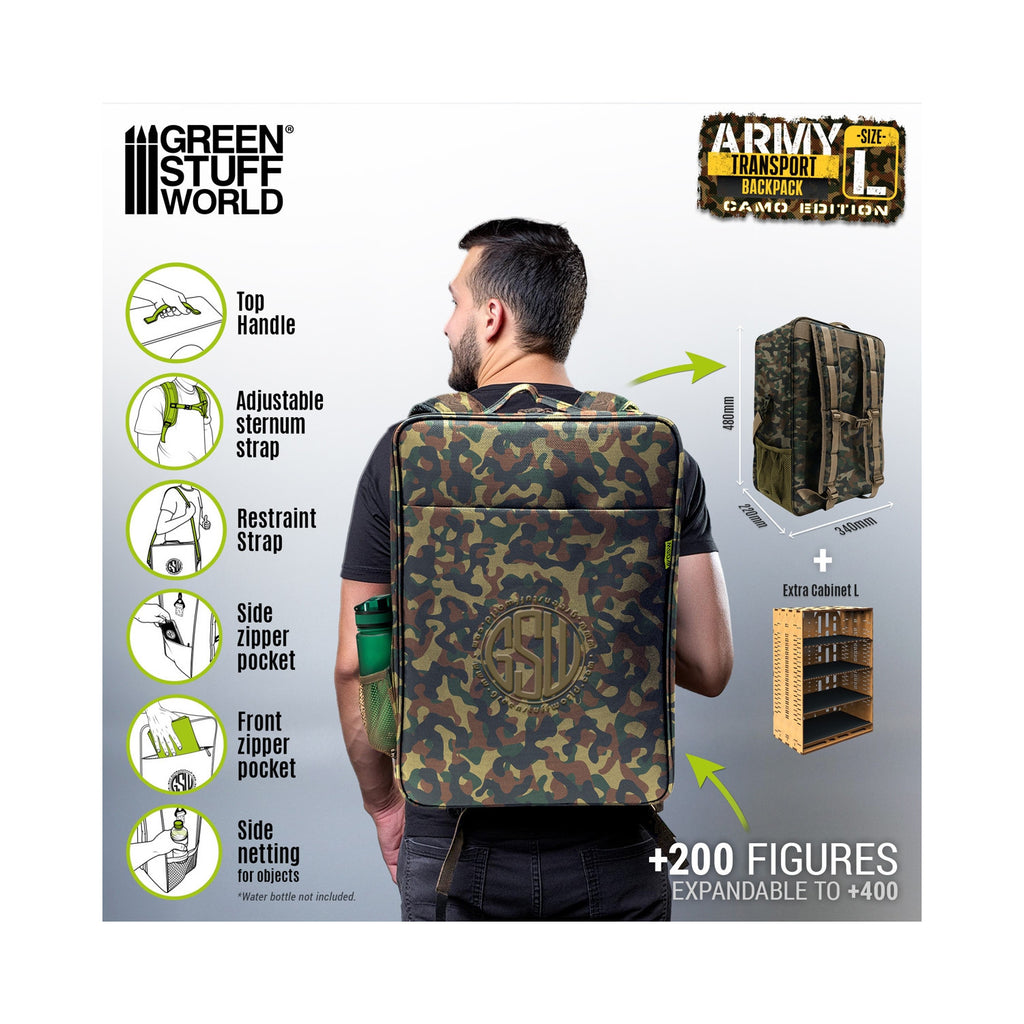 Greenstuff World: Army Transport Backpack - Camouflage Edition