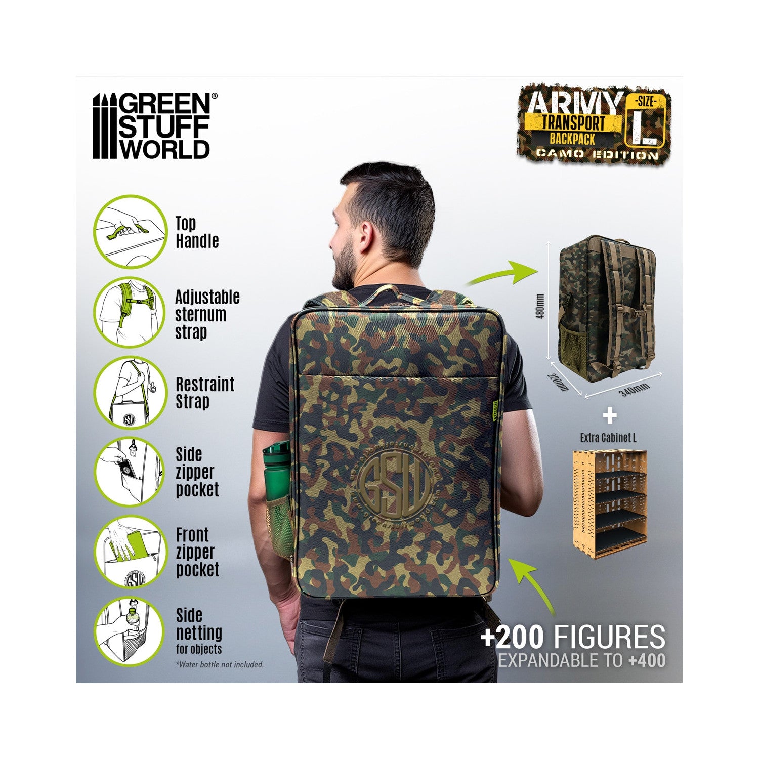 Greenstuff World: Army Transport Backpack - Camouflage Edition