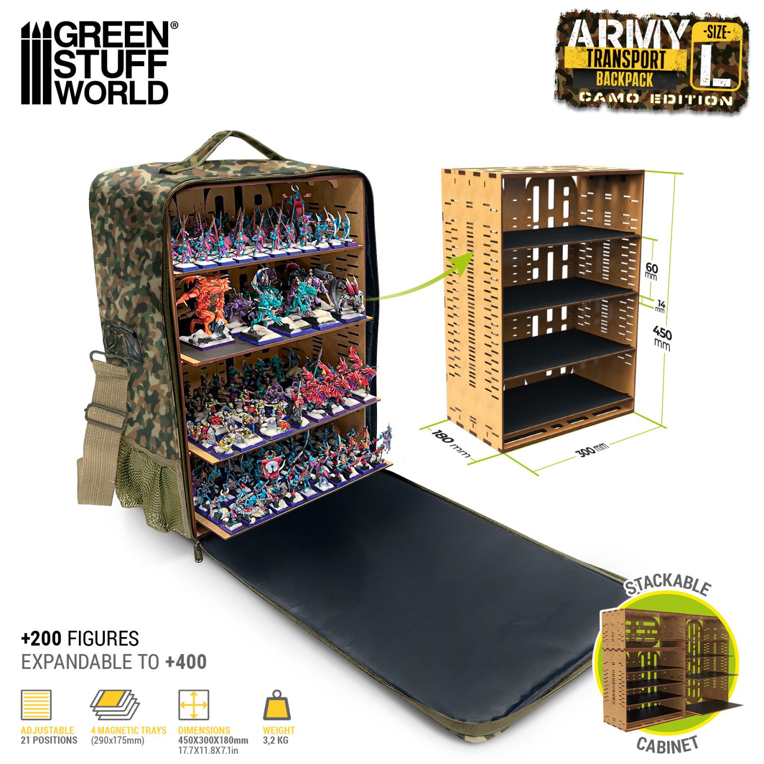 Greenstuff World: Army Transport Backpack - Camouflage Edition